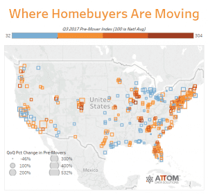 Pre-Mover Index Pre-Mover Housing Index