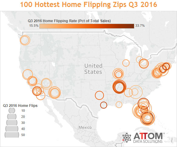 Hottest Home-Flipping Markets