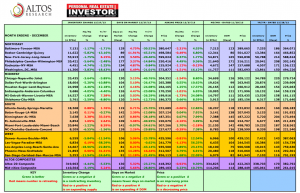 1-9-14 Altos full size image