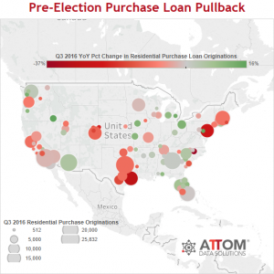 Pre-Election Purchase Loan Pullback