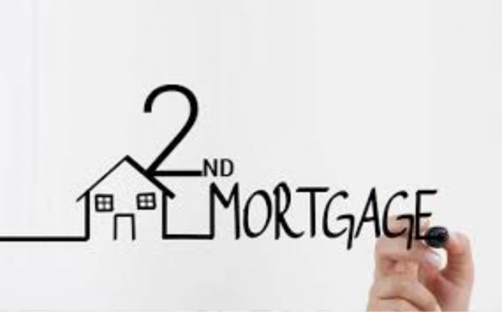 Understanding Second Lien Loans Think Realty A Real Estate Of Mind