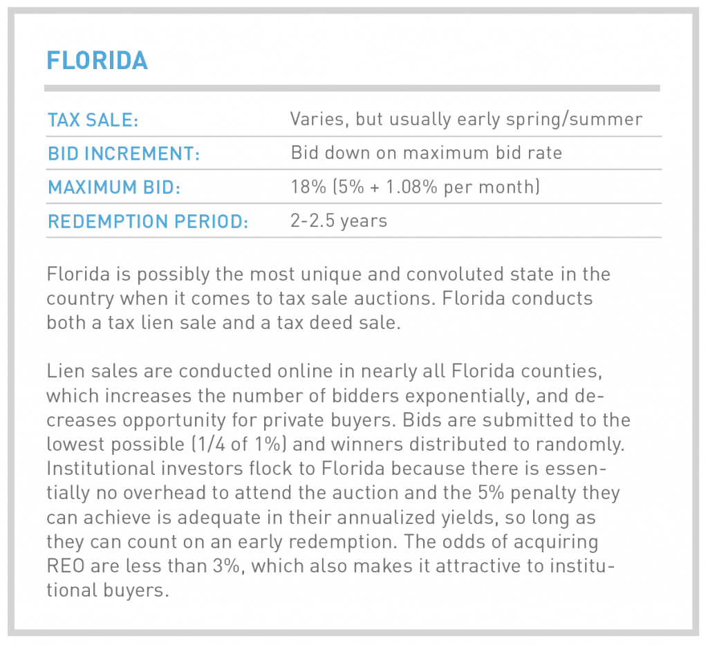 florida lien search
